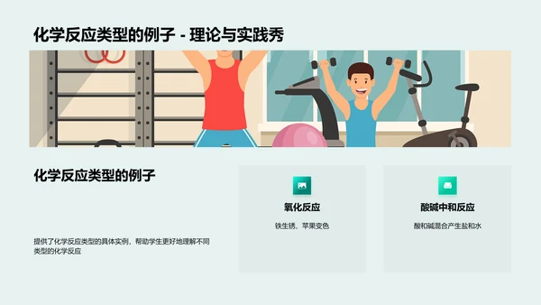 化学反应知识讲解PPT模板