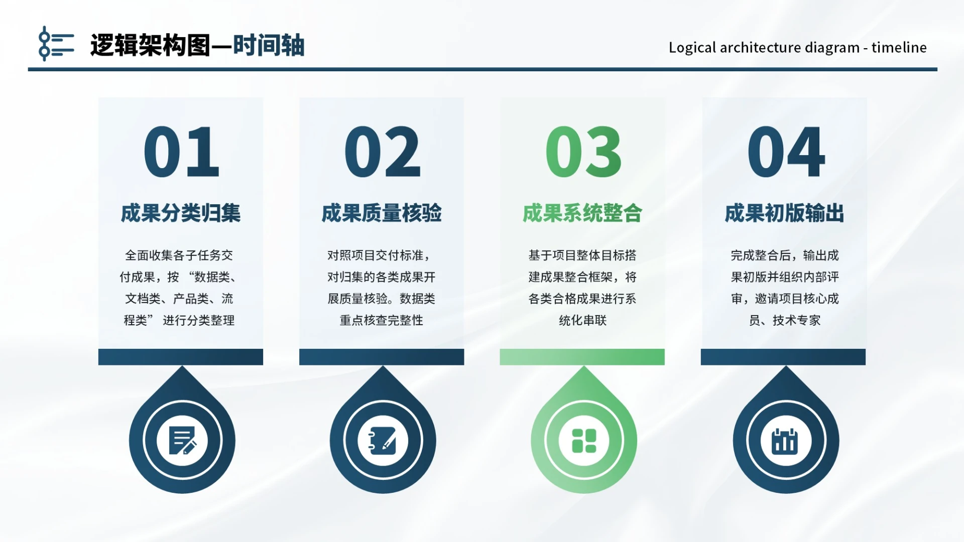 蓝绿色商务4项时间轴PPT单页