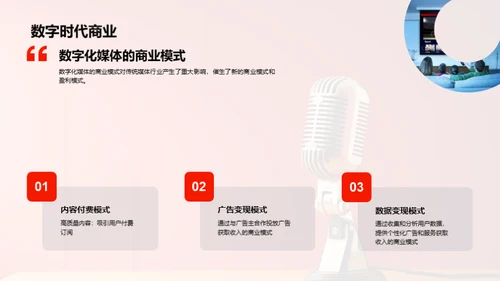 媒体行业的创新演变
