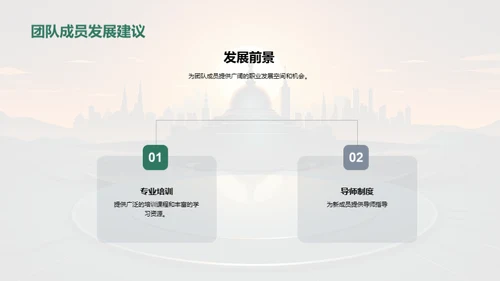 团队力量解析