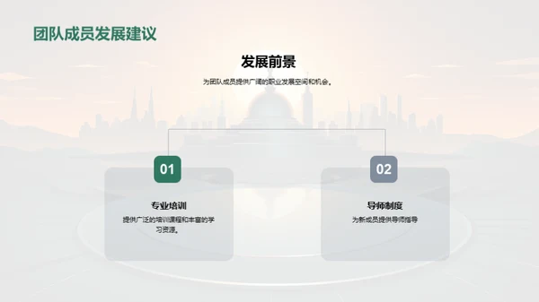 团队力量解析