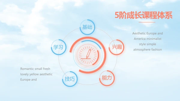 蓝色唯美天空毕业典礼通用动态PPT