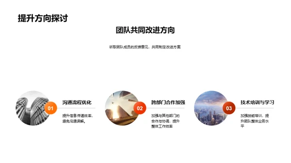 一季度团队逐梦之旅