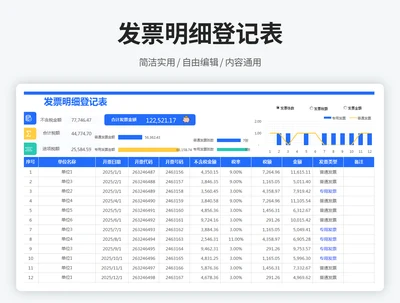 发票明细登记表