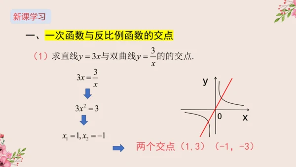 第26章 反比例函数与一次函数综合课件(共19张PPT)