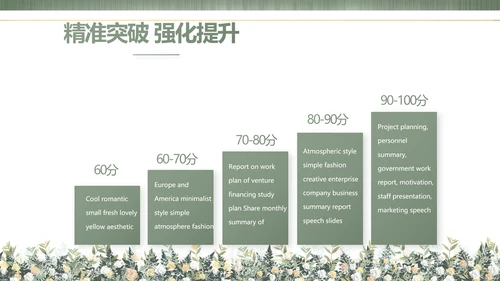 绿色莫兰迪色婚礼婚庆策划动态PPT