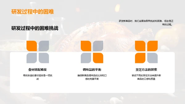 厨艺创新之光