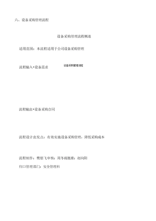 河北建设集团渤海分公司管理制度流程汇总