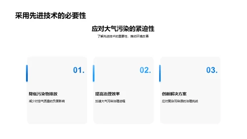 大气治理：新时代的挑战与希望