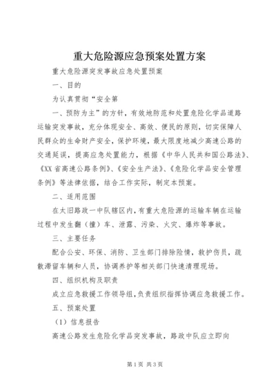 重大危险源应急预案处置方案 (4).docx