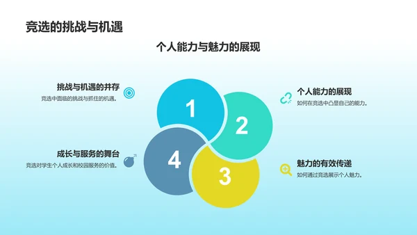 蓝色手绘风学生会竞选PPT模板