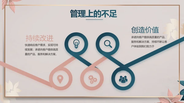 品牌营销策划方案工作总结动态PPT