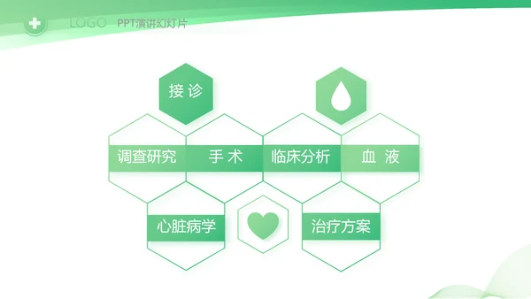 绿色清新医疗年终工作总结PPT