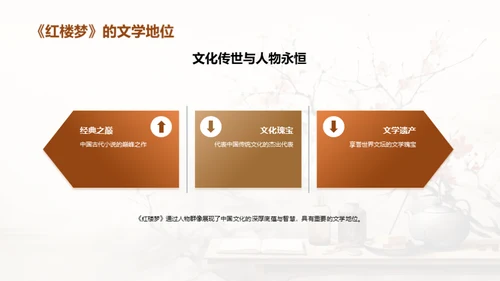 解析《红楼梦》人物群像