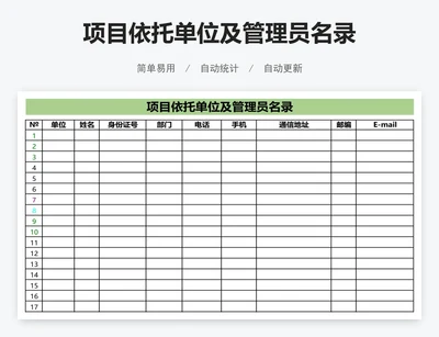 项目依托单位及管理员名录