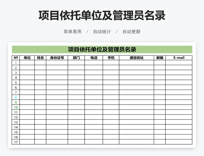 项目依托单位及管理员名录