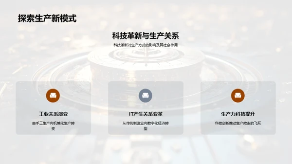 科技革新与社会进程