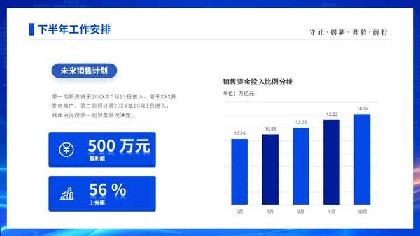 蓝色渐变科技视频年终工作总结激励大会PPT年中总结年会