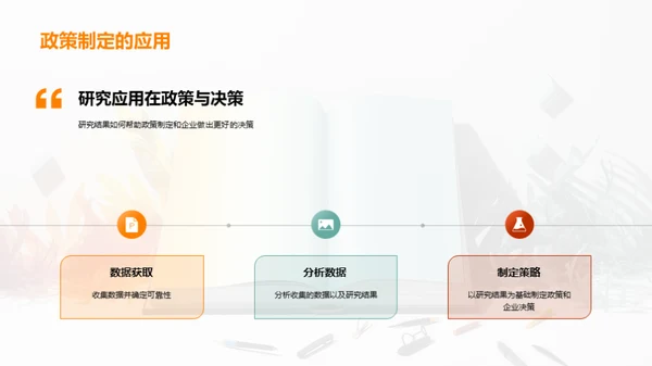 经济学视角下的实证研究