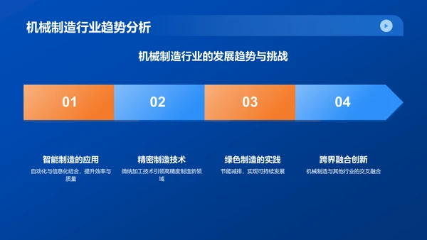 蓝色机械制造行业通用PPT模板