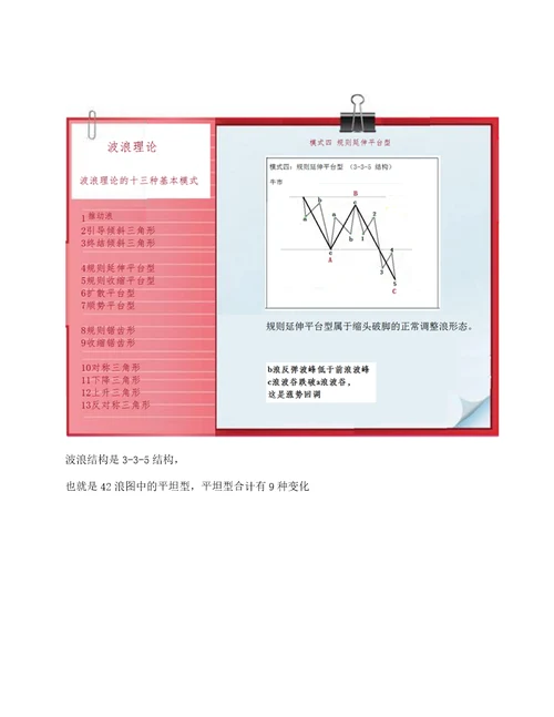 波浪理论经典的十三种形态