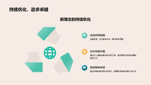 重塑实践教学之路