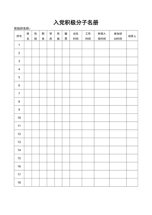 入党积极分子名册