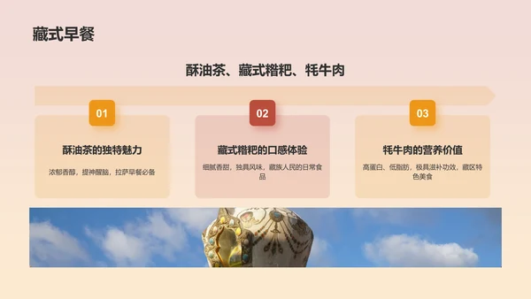 橙色扁平风旅游出行计划旅游攻略PPT模板