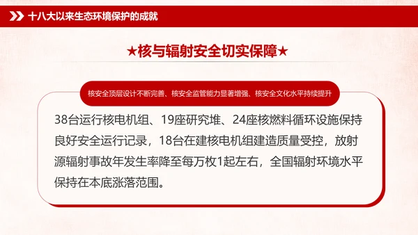 学习全国生态环境保护大会重要讲话PPT