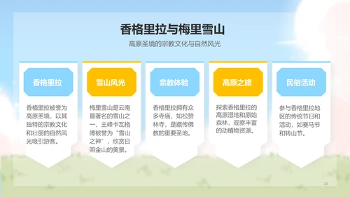 卜卜猫蓝色卡通风云南旅游攻略