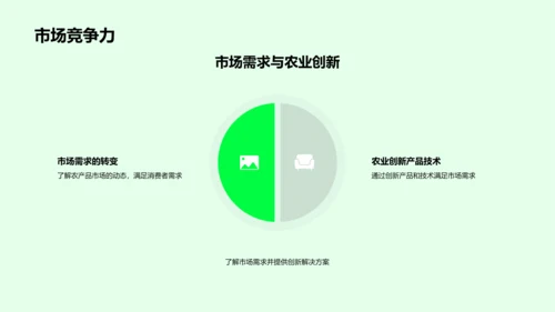 绿色农业之路PPT模板