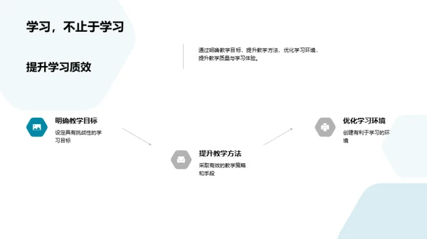 共创未来教育新里程