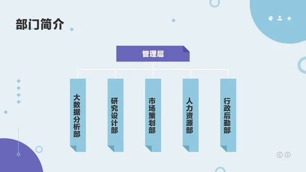 蓝色简约风咨询公司新员工入职培训PPT套装