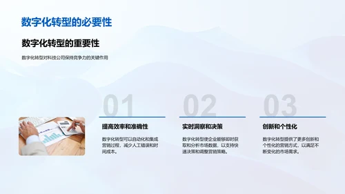 数字营销竞聘报告PPT模板