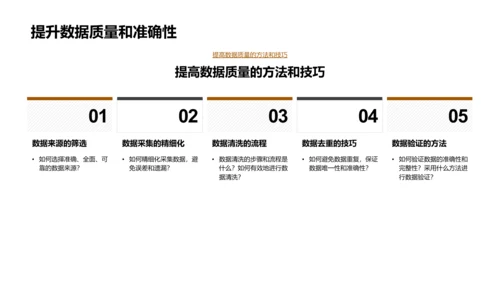 圣诞营销效果分析