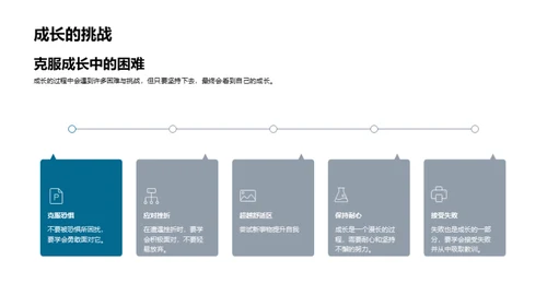 自我成长之旅