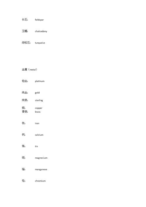 宝石中英对照词汇总和供参习