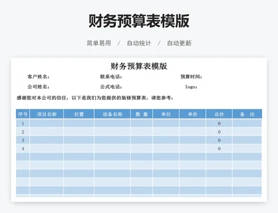 财务预算表模版