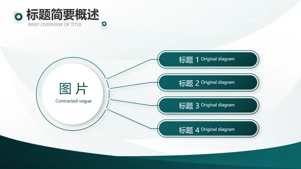 度工作计划年年终总结PPT