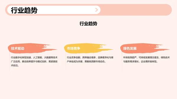 入职自我介绍PPT模板