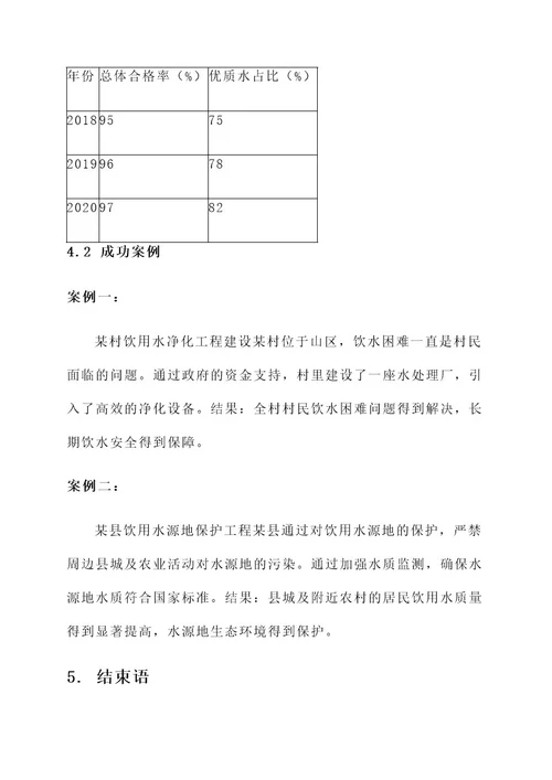 农村饮水属地管理方案