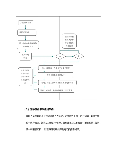 房地产兼职派单方案.docx