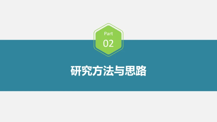 简约学术毕业论文开题报告