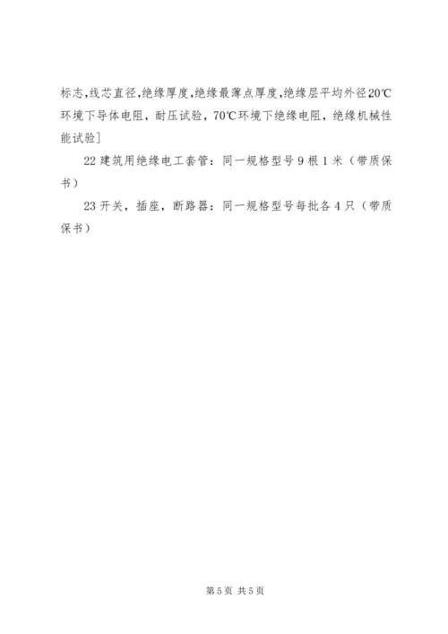 各种材料检验报告及合格证 (4).docx