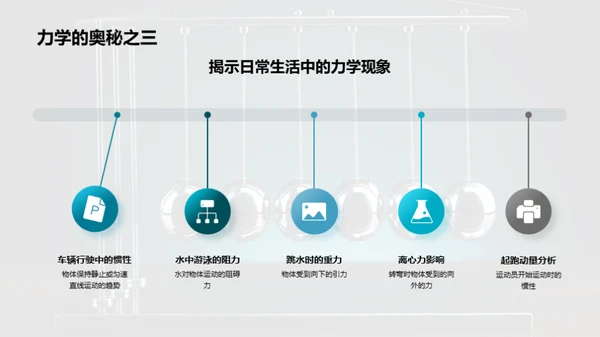 力学世界：行动的密码