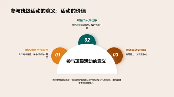 构筑卓越班级文化