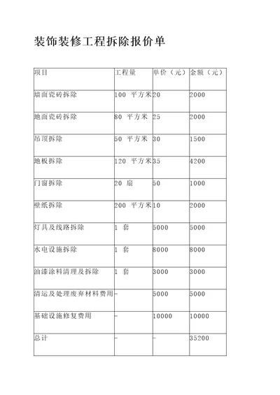 装饰装修工程拆除报价单