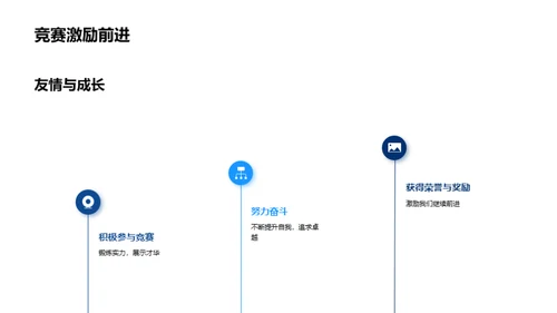 四年级学习之旅