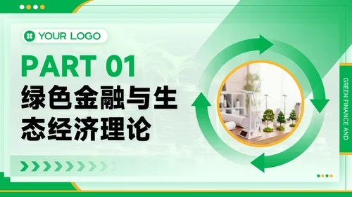 黄绿色质感风绿色金融与生态经济PPT模板