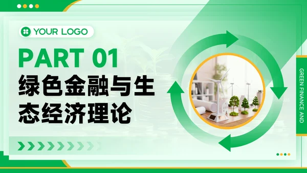 黄绿色质感风绿色金融与生态经济PPT模板